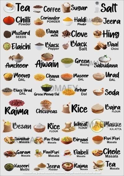 Kitchen Stickers 