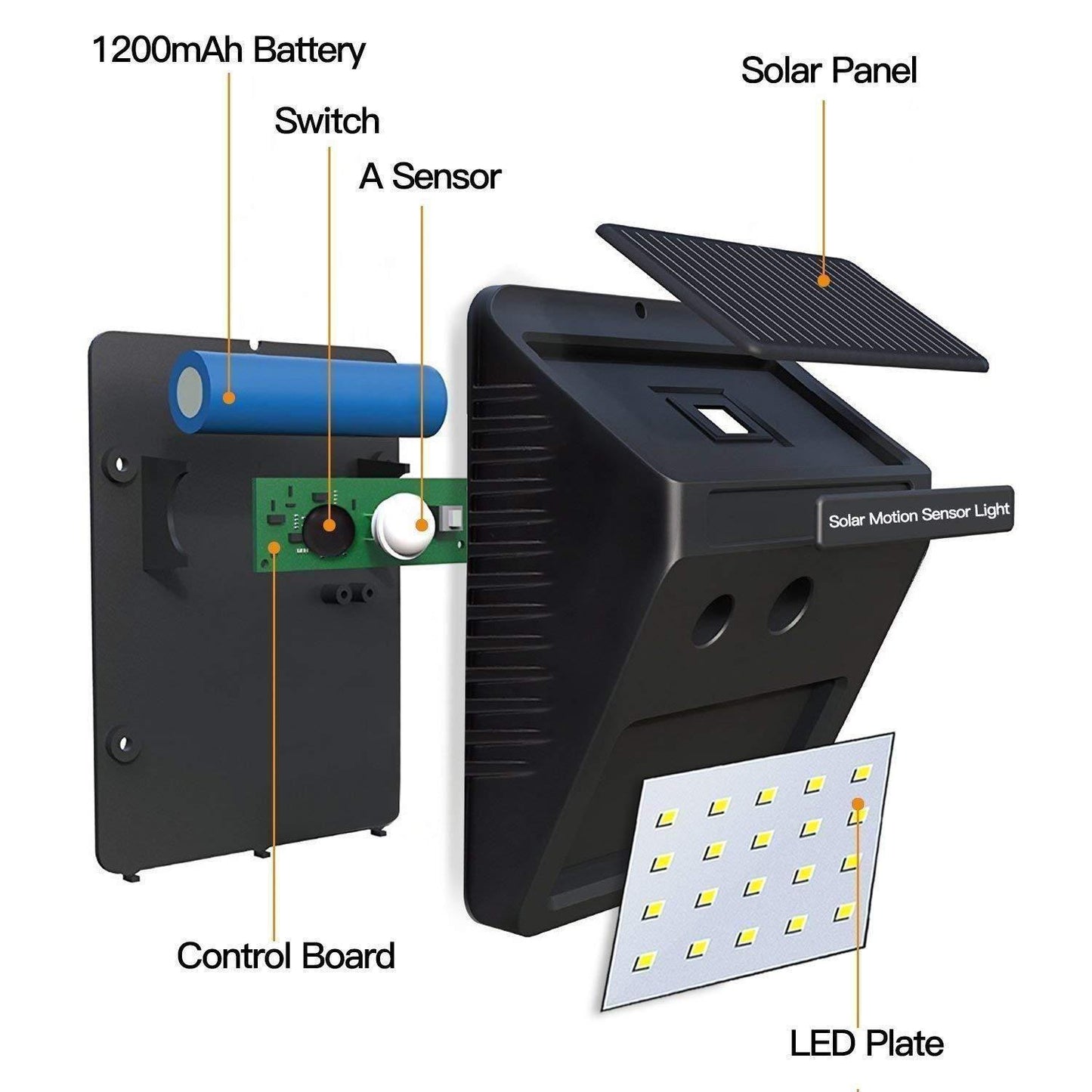 Super Solar Led Light ( 20 Bright LED, Sensors)